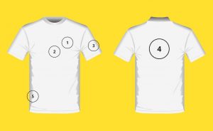 T Shirt Positionen Druck Stick