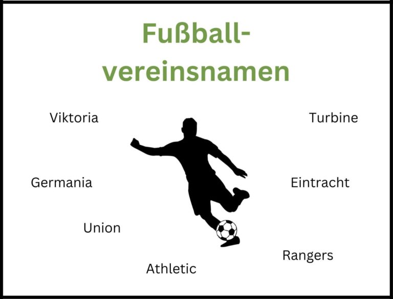 Fussballvereinsnamen