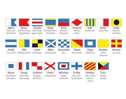Signalflaggen und Bootsflaggen