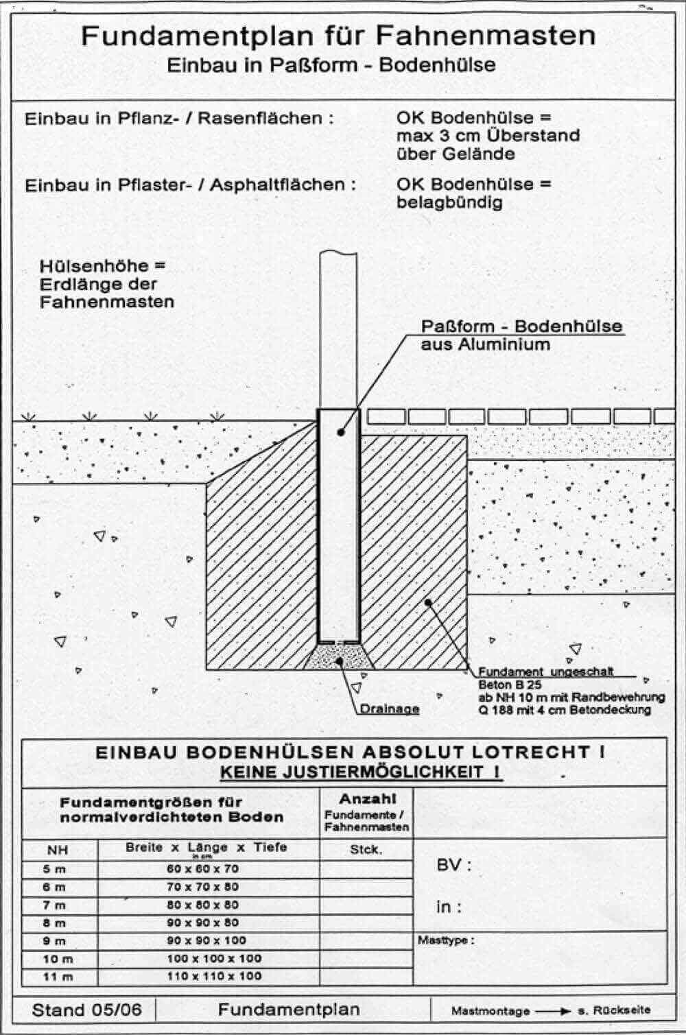 Fahnenmasten Fundamentplan